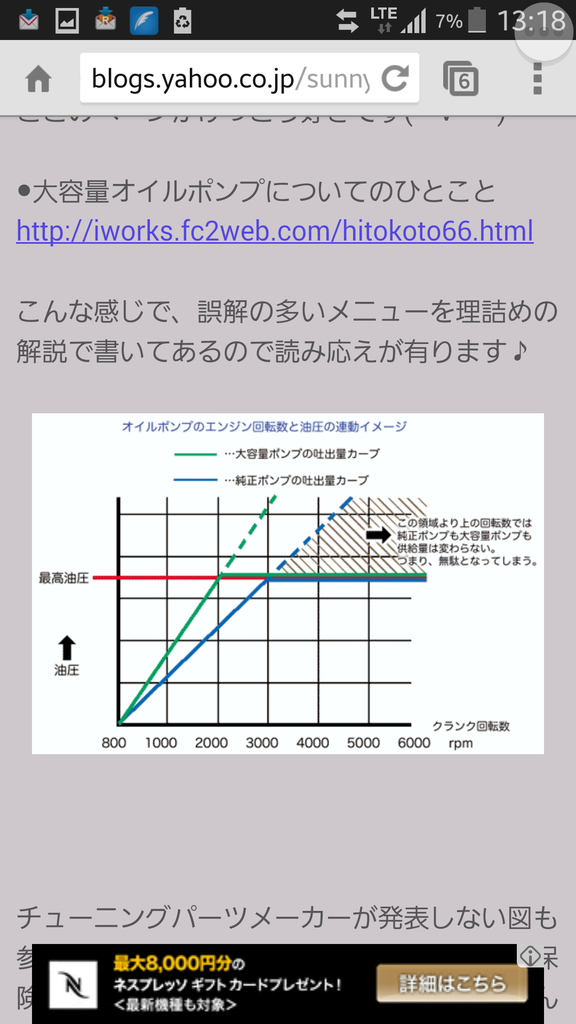 大容量オイルポンプって必要なの 第二弾 懐疑論的エンジン油圧考 リリーフさせる為にオイルポンプを大容量化するのはいかが もう他に改善できる要素は無いかを考える Dragサニーブログ Wataru5532