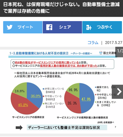 整備士が居なくなるってホント 保育士の次は自動車整備士ときたw ブラックにお勤めの方は考えておかないとね Dragサニーブログ Wataru5532