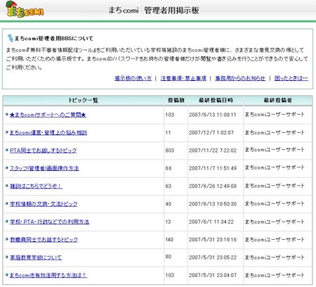 管理者用掲示板をご活用ください 緊急連絡網ツールまちcomi まちこみ メール子どもの安全 安心を守るスタッフ奮闘記