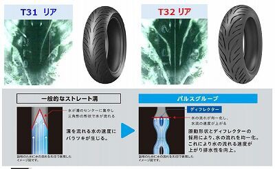 倉敷】新発売!! BRIDGESTONE BATTLAX T32入荷しましたっ!! : 2