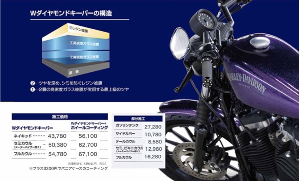 南大沢2りんかん限定！SHOEI Z-8 が安い！ : 2りんかんブログ