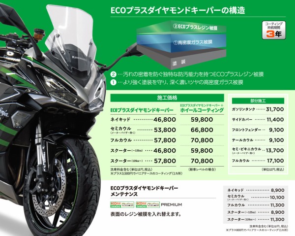 また値上げです！ ですが、まだ間に合います！ しかも今なら
