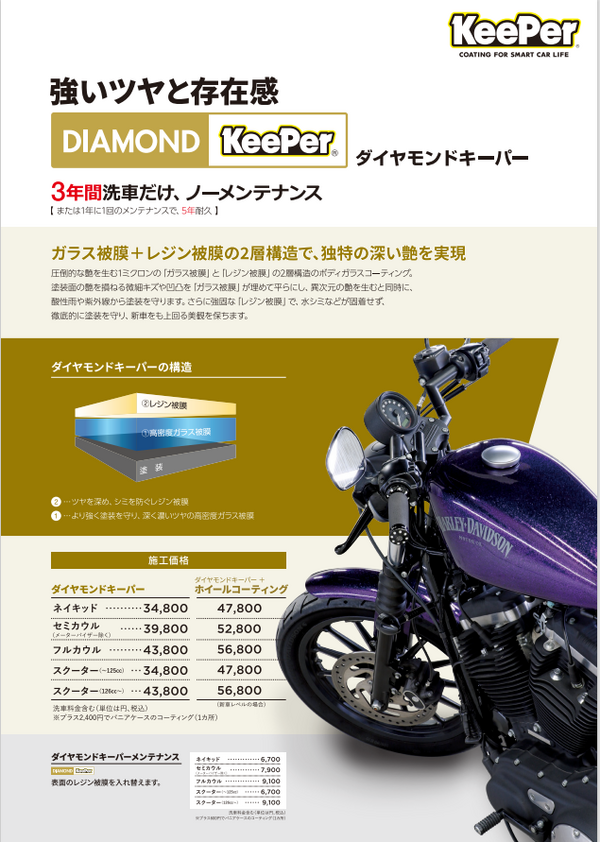 バイクメンテナンス用品セット　メッキング、keeperコーディング等 Amazon.co.jp: NAKARAI バイク用メッキ保護剤+錆び取り剤セット