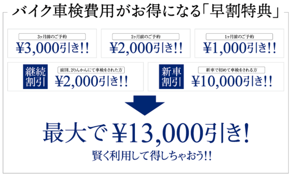 専用 8/1 ご予約 SHOEI Z－8限定モデルFORTRESS入荷！！！ : 2