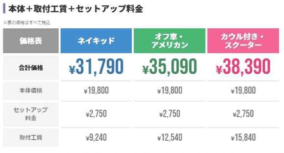 新セキュリティ規格対応ETC MSCBE61あります。 : 2りんかんブログ 新セキュリティ規格対応ETC MSCBE61あります。 : 2りんかんブログ
