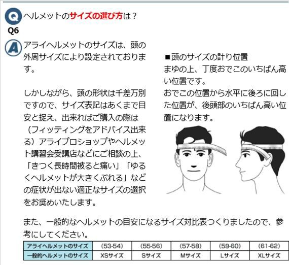 サイズ選びの参考に ２りんかんブログ