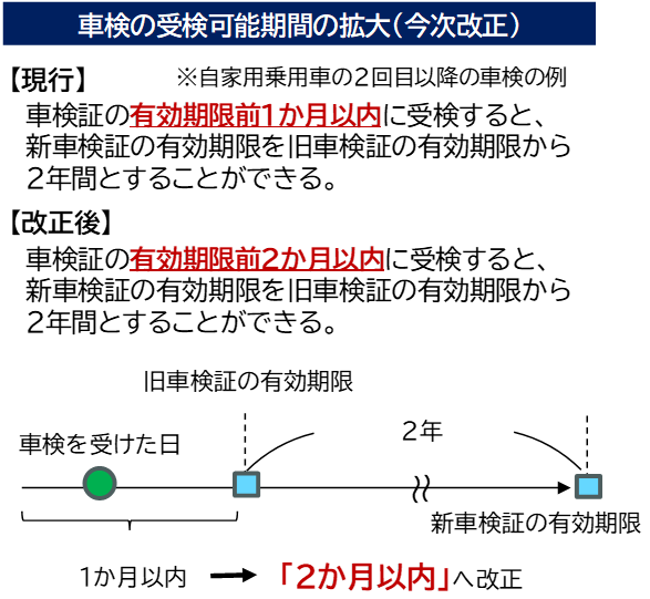 千葉県【すぐ乗れます】車検たっぷり令和8年10月まで！ 千葉北2りんかん】車検が満了日の2カ月前からできるようになりました