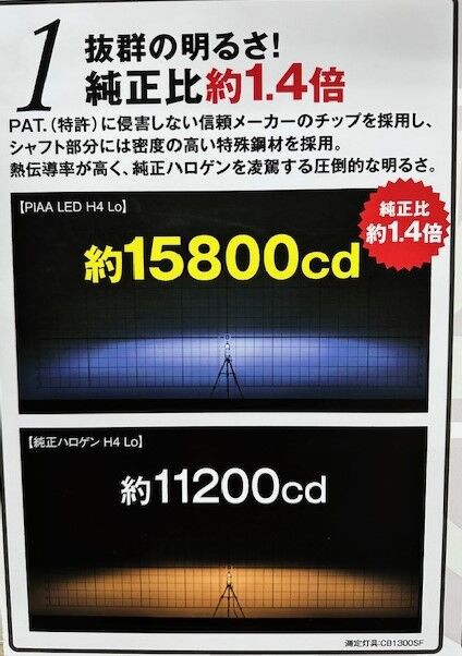 久留米2りんかん】コスパ最強のLEDバルブ降臨！！ : 2りんかん