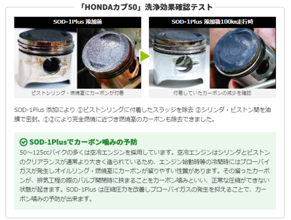 千葉北2りんかん】添加剤について : 2りんかんブログ