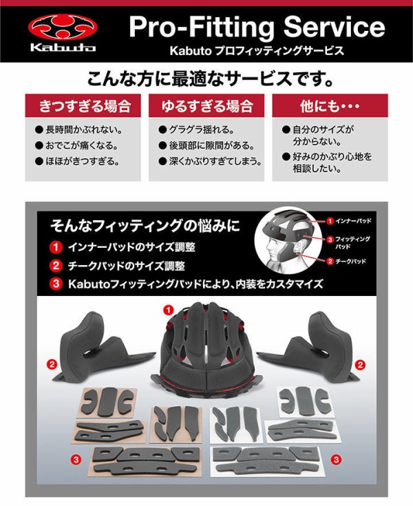 府中2りんかん】Arai RX-7X IOM-TT 2024（マン島TT）入荷