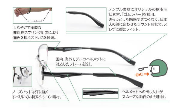 バイク用メガネ ２りんかんブログ