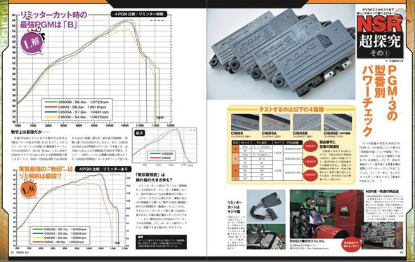 NSR250R専門誌 PROSPEC入荷！！【和光】 : 2りんかんブログ