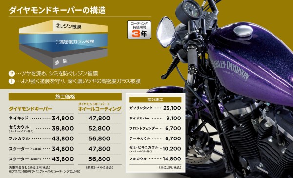 カンタキルト X-Fifteen MARQUEZ DAZZLEがお買得！！ : 2りんかんブログ