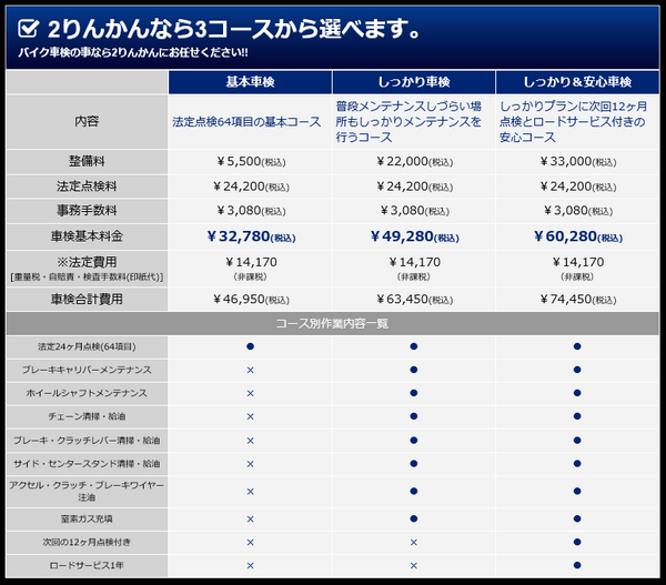 SHOEI Z－8限定モデルFORTRESS入荷！！！ : 2
