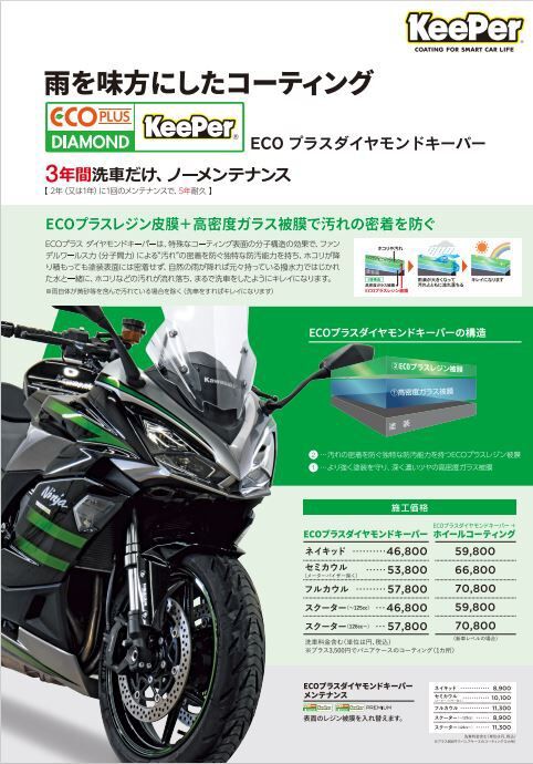 クーポン対象外】 246溝口2りんかん】もうすぐ梅雨入り【KeePer