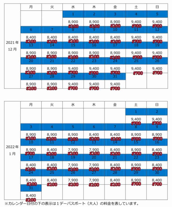 ディズニーチケット値上げの衝撃 どのくらい値上げになってるのか検証してみた 噂のdヲタくんのディズニーレポート