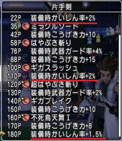 バトマス会心率 理論値への道 バージョン4 1 トーマとゆかいな仲間たち