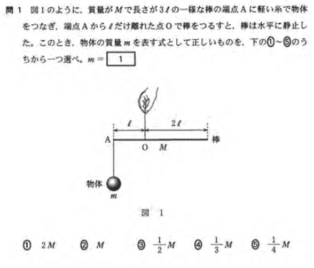 センター試験 物理 ゼロから始める社畜生活