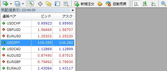 Mt4 Metatrader4 メタトレーダー4 に 対象のチャートを表示させて Eaをセットする手順解説 Camusin カムシン Byeacafe Mt4 無料ea