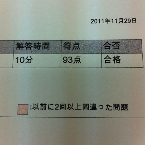 卒業 検定 内容 自動車学校卒業のための試験の内容や所要時間 卒業検定編 Amp Petmd Com