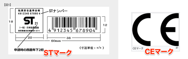 安全基準の表示がない玩具はやめた方がいい いつもたのしく