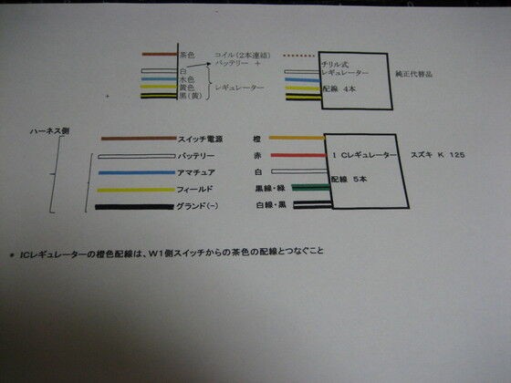 点検・・・なんでかなぁ？ : 古い単車とともに・・・野良仕事！（＾＾；