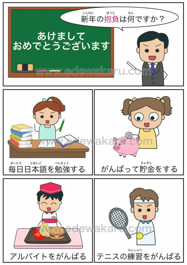 新年の抱負 絵でわかる日本語