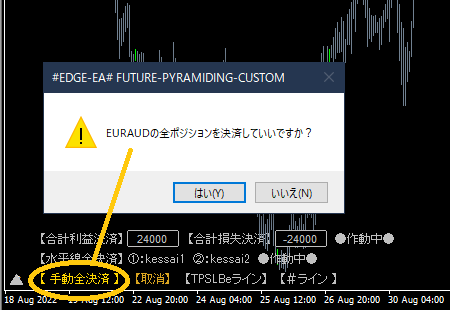 EDGE-EA# FUTURE-PYRAMIDING-CUSTOM-v2 → v3 （全決済機能追加） ※追加 : MT4 インジケーター倉庫クラウド館