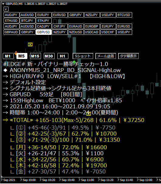 6?1650240560033
