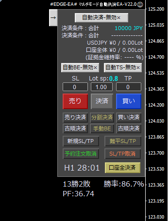 EDGE-EA# マルチモード自動決済EA-V22.0 : MT4 インジケーター倉庫クラウド館