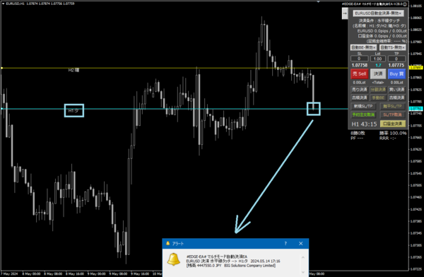 EDGE-EA# マルチモード自動決済EA-V28.0 : MT4 インジケーター倉庫クラウド館