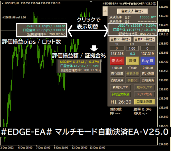 EDGE-EA# マルチモード自動決済EA-V25.0 : MT4 インジケーター倉庫クラウド館