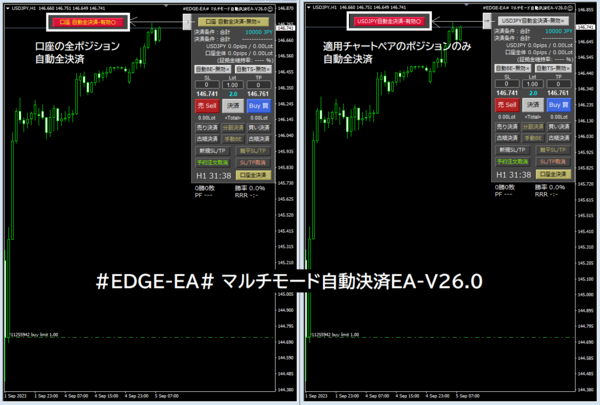 EDGE-EA# マルチモード自動決済EA-V26.0 : MT4 インジケーター倉庫クラウド館