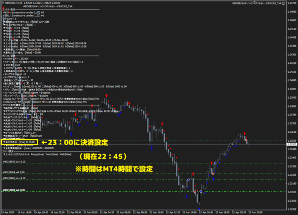 EDGE-EA# バッファシグナルトレードEA25.0 (勝率100％も可能な機能搭載…) : MT4 インジケーター倉庫クラウド館