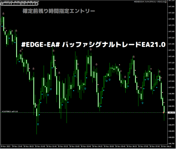 EDGE-EA# バッファシグナルトレードEA21.1 ※更新あり : MT4 インジケーター倉庫クラウド館