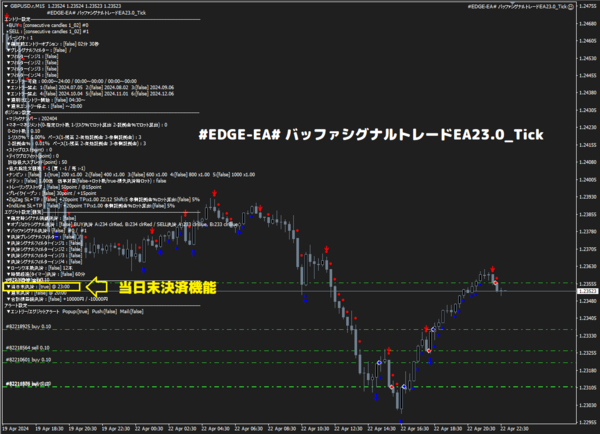 EDGE-EA# バッファシグナルトレードEA24.0 （ボタンで停止/作動の制御可） : MT4 インジケーター倉庫クラウド館