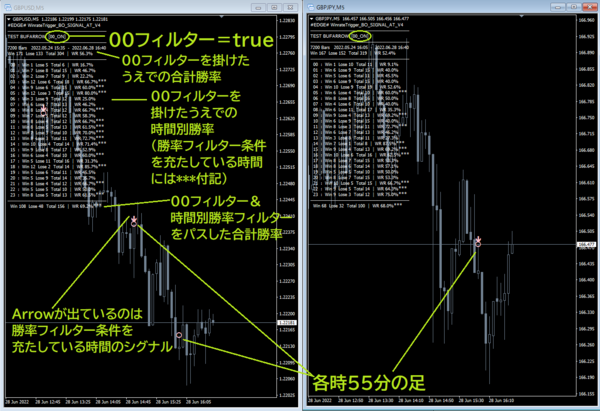 EDGE# WinrateTrigger_BO_SIGNAL_AT_V11 ☆HIGH用/LOW用で異なる