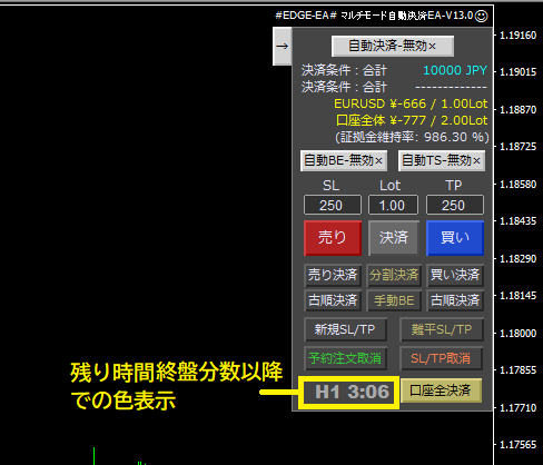 EDGE-EA# マルチモード自動決済EA-V26.0 : MT4 インジケーター EDGE-EA# マルチモード自動決済EA-V26.0 : MT4 インジケーター