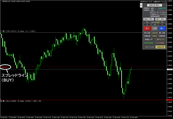 EDGE-EA# マルチモード自動決済EA-V27.0 : MT4 インジケーター倉庫クラウド館
