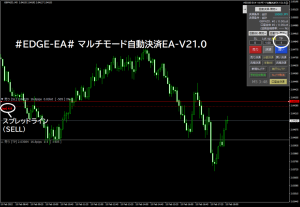 EDGE-EA# マルチモード自動決済EA-V25.0 : MT4 インジケーター倉庫クラウド館