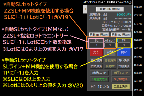 EDGE-EA# マルチモード自動決済EA-V26.0 : MT4 インジケーター EDGE-EA# マルチモード自動決済EA-V26.0 : MT4 インジケーター