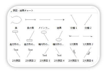一番人気な特性要因図作成ソフト Edrawnneiのblog