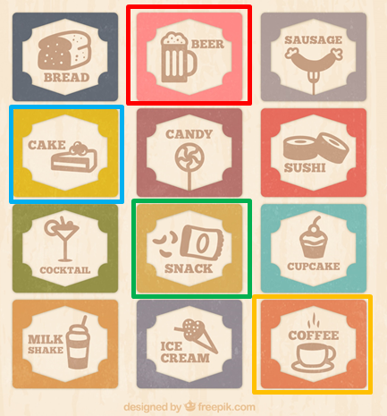 英語で場所説明 左の上から2番目のメニュー 一番右上の棚 Eduhouse 松戸市五香の英語講師ブログ