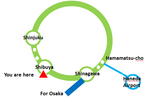 英語で道案内 電車編 Eduhouse 松戸市五香の英語講師ブログ