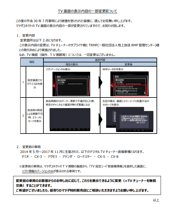 初代マツダコネクトの歴史を振り返る 19年09月06日更新 K Blog