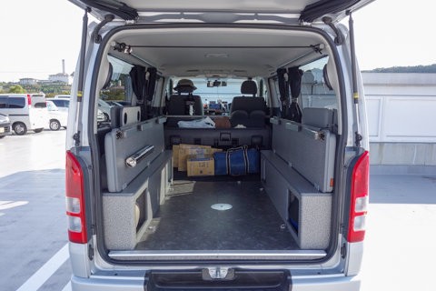 13 北海道への旅 総括 車中泊の装備や持ち物 E Konの道をゆく 番外編 車泊の旅