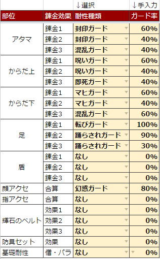 Dqx耐性チェッカー ドラクエ10 アストルティア最強剣士を目指すブログ ドラクエ10
