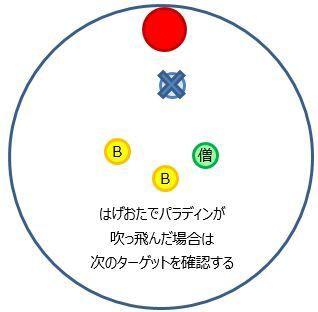 両手剣バトマスでレグナード 攻略 ドラクエ10 アストルティア最強剣士を目指すブログ ドラクエ10