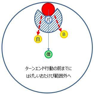 両手剣バトマスでレグナード 攻略 ドラクエ10 アストルティア最強剣士を目指すブログ ドラクエ10