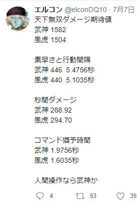 Ver3 5後期 最強剣士考察 ドラクエ10 アストルティア最強剣士を目指すブログ ドラクエ10